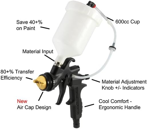 Labeled components of Apollo HVLP Spray Gun