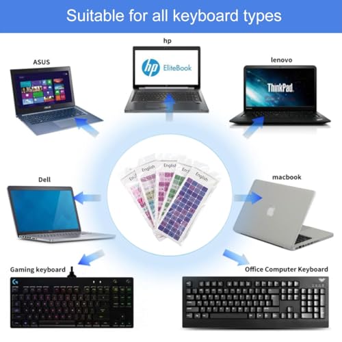 Stickers teclado alfabeto inglés Boaulee verde 2 piezas miniatura 7