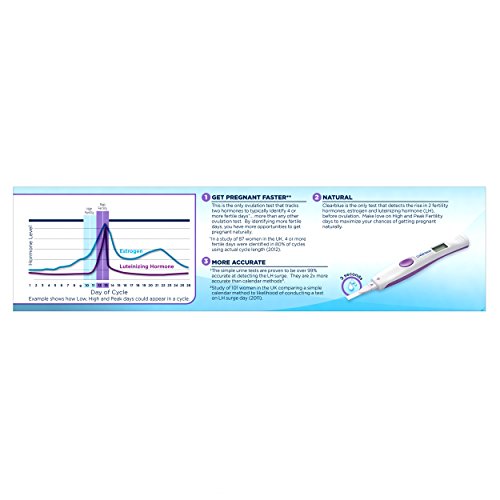 Clearblue Advanced Digital Ovulation Test thumb #5