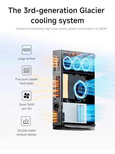 Image of MINISFORUM G1 Pro Mini PC AMD Ryzen 9 8945HX(16C /32T, up to 5.4GHz) 32GB DDR5 1TB PCIe4.0 SSD Desktop Computer, 2xHDMI|2xDP2.1|DP1.4 Outputs, 5G LAN, WiFi7, BT5.4, RTX 5060 Graphics Gaming PC