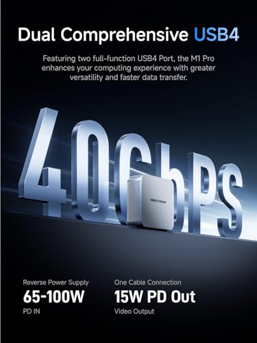Image of MINISFORUM Mini PC M1 Pro Core Ultra 9 285H 32GB RAM 1TB SSD Desktop Computer, 2xUSB4+HDMI+DP Quad Video Output, 2.5G Lan /WiFi7 /BT5.4 /Oculink Port, Arc 140t Graphics AI Personal Computer