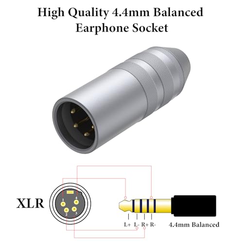 GEEKRIA XLR 4Pin to 4.4mm Balanced Adapter, Aluminum Alloy Pure Copper Durable Design High Fidelity Conversion Audio Plug - Image 4