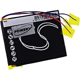 ★ Argumente für einen Ersatzakku: Ein teurer Geräte-Neukauf ist nicht erforderlich. So schonen Sie Ihren Geldbeutel und die Umwelt. Zumdem erfolgt der selbst vorgenommene Austausch in der Regel schnell und unkompliziert.