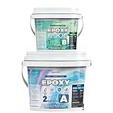 Oycevila Floor Epoxy Resin Covers Flooring Epoxy 3 Gallon Kit