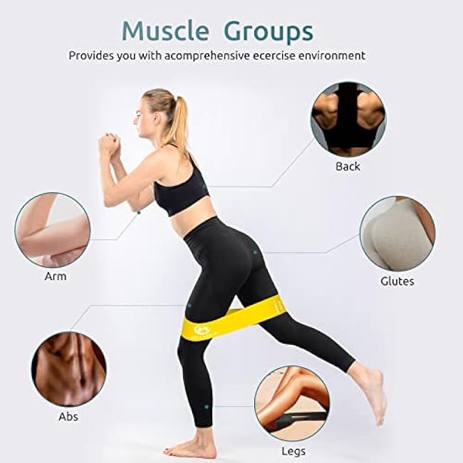 Exercise Band Resistance Bands for Working Out Men and Women Set 5 Different Levels Yoga Pilates,Natural Latex is Non Toxic and Odorless Not curl with Exercise Instructions e Carry Bag.