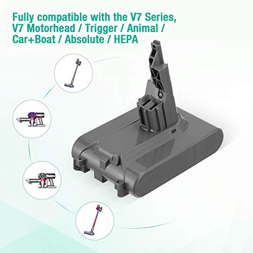 Powerextra 21.6V 4000mAh Replacement Battery for V7 Dyson Battery,Dyson V7 Motorhead,V7 Trigger,Dyson C7 Animal,V7 Abosolute,V7 Fluffy, with 1 Brush, 2 Filters 5 Gallery Image
