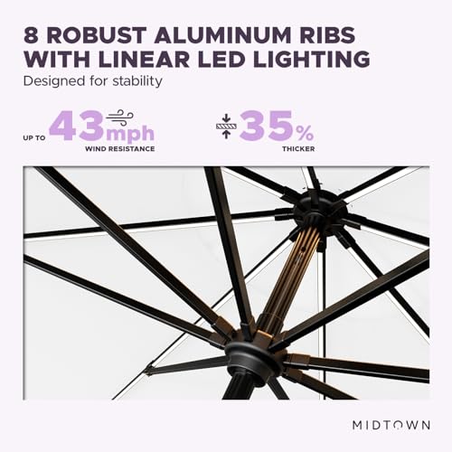Image of Midtown Umbrellas LED Swilt - 9 Ft Solar LED Patio Umbrella, Ivory Canopy
