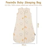 PewinGo B0DWSR9Y52 lato 2