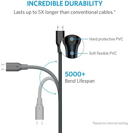 Anker Powerline Micro USB - Charging Cable, with Aramid Fiber and 5000+ Bend Lifespan for Samsung, Nexus, LG, Motorola, Android Smartphones and More (Black, 6ft)