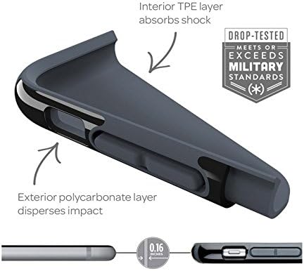 iPhone 6S Case and iPhone 6 Case by Speck Products, CandyShell Protective Case, Black/Jay Blue
