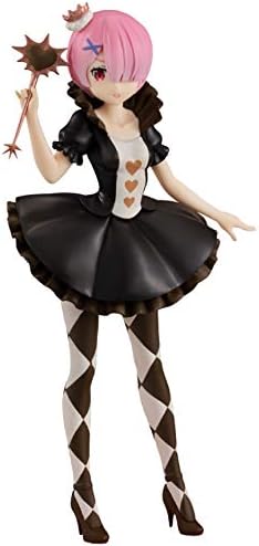 Furyu Re Vida inicial cero en otro mundo