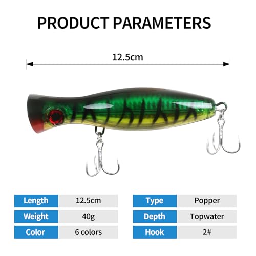 Large Top Water Popper Lure: 2pcs 3D Eyes Tuna Popper Saltwater Fishing Lures for Surf Fishing Gt Tuna Kingfish Large Predator Fish (4pcs Multicolor) by Vefungyan - Image 2