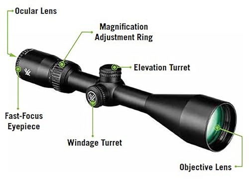 Image of Vortex Sonora Second Focal Plane Riflescopes