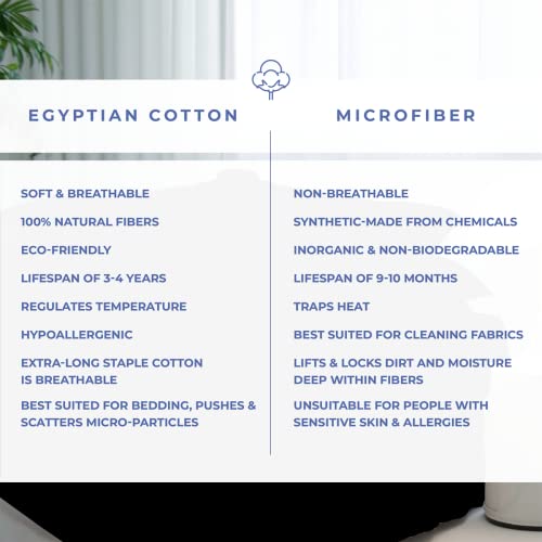 Kotton Culture 600 Thread Count 100% Egyptian Cotton Premium Duvet Cover - Breathable All Season Comforter Cover With Zipper Closure & Corner Ties | Smooth Sateen Weave (Twin/Twin-Xl, Navy Blue) #TOP5