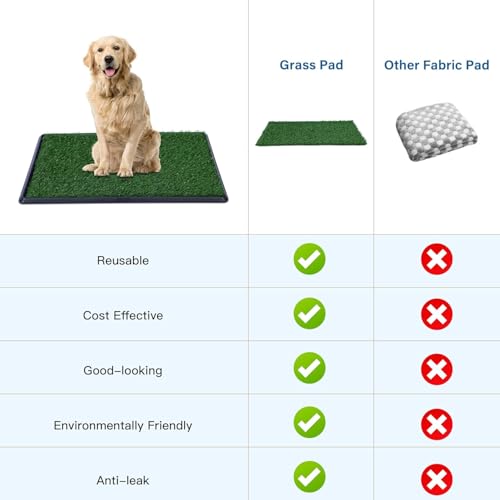 Dog Grass Pad with Tray -3 Layered System Artificial Turf Grass Potty, Reusable Puppy Pee Pads for Dogs, Portable Dog Litter Box for Indoor/Outdoor Potty Training Toilet(25x20 in) - Image 6