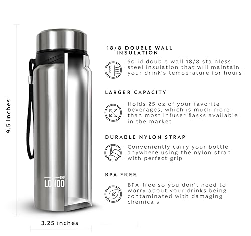 London Sip 25 oz Multi-Function Travel Mug and Tumbler Tea Infuser Water Bottle Fruit Infuser Flask Hot and Cold Double Wall Stainless Steel Coffee Thermos, Cosmic Silver by The London Sip - Used condition - US$13.25