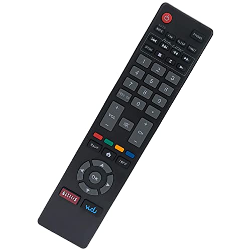 Beyution Nh401Ud Replacement Remote Control Fit For Magnavox Tv R22Me402V/F7 39Me402V 26Mv402X/F7 22Mv402X 39Mf412B 50Mf412B 26Mv402X 32Me402V 22Mv402X/F7 32Mv402X 32Mv402X/F7 R26Me402V/F7 #TOP2