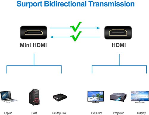 Duttek Mini Hdmi To Hdmi Cable, Hdmi To Mini Hdmi Cable, Ultra-Thin Hdmi Male To Mini Hdmi Male Cable Support 4K Ultra Hd, 1080P, 3D,For Projector, Monitor, Camcorder(Hdmi 2.0) (60Cm/2Feet) #TOP4
