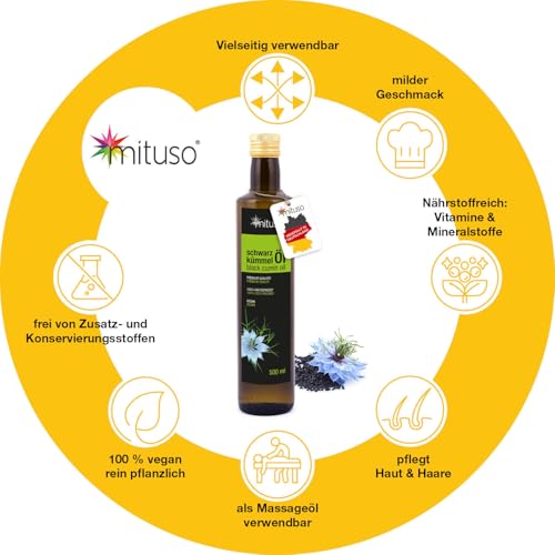 Schwarzkümmelöl 2x 500 ml, gefiltert | 100% rein, kaltgepresst, Vielseitig für Küche und Hautpflege, Frei von Zusatzstoffen - mituso