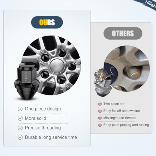 Nilight 24PCS M14x1.5 Lug Nuts Compatible with 2015-2025 Ford F-150 by Nilight - Used condition - Image 6