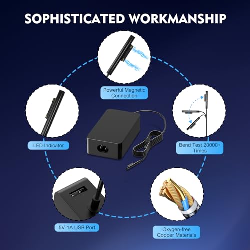 65W Surface Ladekabel 15V 4A Microsoft Ladegerät Netzteil für Surface Pro 11/10/9/8/7/Pro 7+/6/5/4/3/X,Surface Go 4/3/2/1,Surface Laptop 7/6/5/4/3/2/1, Surface Book 3/2/1, mit USB Charger