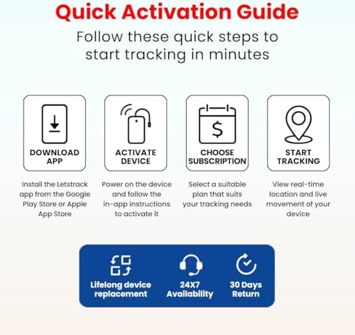 Image of Wireless Magnetic Hidden Portable GPS Tracker for Personal Family Vehicles Scooty Kids Bag, 1Year Plan SIM + 6-Month Standby Battery Rechargeable Live GeoFence Alerts, Free Android iOS app