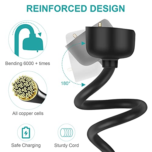 Ainiv Caricatore Compatibile con Xiaomi Mi Band 5