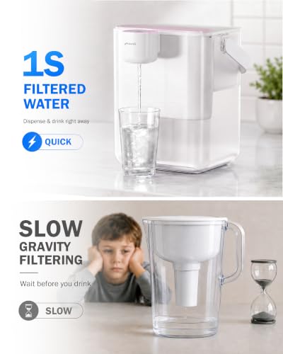 Image of Frizzlife MD40 Alkaline Electric Water Filter Dispenser, 18-Cup | NSF /ANSI Certified, 400-Gallon, Alkaline Mineral Water, Countertop Rechargeable Instant System, 6 Months Filter Life Pitcher