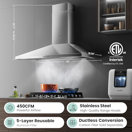 Comfee CVP36W6AST 36 Inch Ducted Pyramid Range 450 Cfm Stainless Steel Wall Mount Vent Hood thumb #1