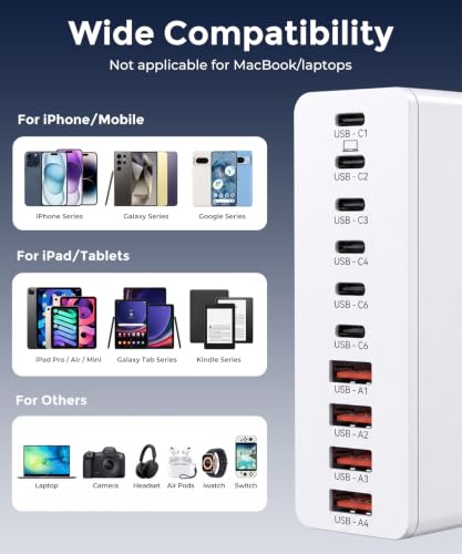 Image of USB C Charging Station 10 Port with 4 Cables,245W GaN Charger Block | Type C Wall Charger Power Strip Adapter Plug for iPad iPhone17 16 15 14 13 12 Pro Max Pixel Note Galaxy White