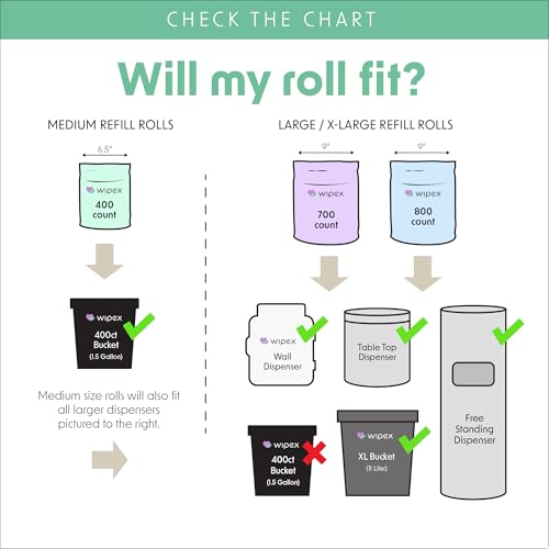 Wipex Plant Based Gym Wipes Dispenser Refill - 700 Count Fitness Equipment Wi...