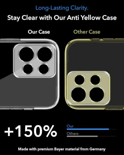 Image of Jkobi Lifetime Anti-Yellow MagSafe Compatible Clear Back Cover Case for Motorola Moto Edge 50 5G (Sleek Hard Crystal | Shockproof and Camera Protection)
