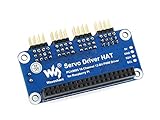 Waveshare