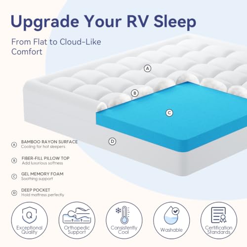 Image of ELEMUSE RV King Dual Layer 3 Inch Memory Foam Mattress Topper, 2 Inch Cooling Gel Memory Foam and 1 Inch Soft Pillow Top Mattress Pad for Back Pain Relief,72 inchx80 inch