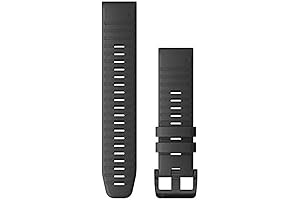 QuickFit 22 Watch Band: Durable, Versatile, Stylish