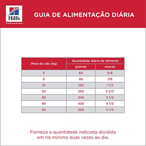 Ração Hill's Science Diet para Cães 7+ Adultos - 7,5kg