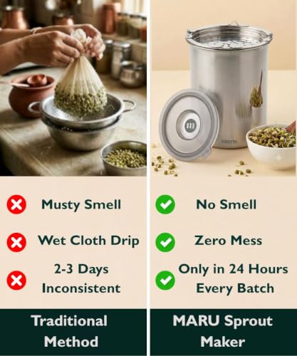 Image of Maru Steel Sprouts Maker 1000ml with Hole Mesh Lid & Drain Stand, Includes Airtight Lid for Storage Container, Plastic /BPA Free Sprouting Jar for Moong, Green Gram, Beans, Chickpeas, Seeds & Lentils