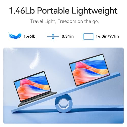 Image of 16 inch Portable Monitor for Laptop - 1200P FHD Laptop Screen Extender HDMI USB C HDR Travel Dual External Display with Stand Gaming Monitor for Windows MAC Computer Switch Phone Xbox PS4 /5