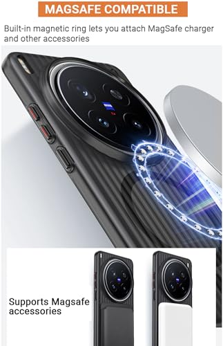 Image of Kapa Wave Magnetic Frosted Grip Back Cover for Vivo X300 5G | [MagSafe Compatible] Wireless Charging, Slim, Metal Buttons Matte Finish Back Case (Grey)