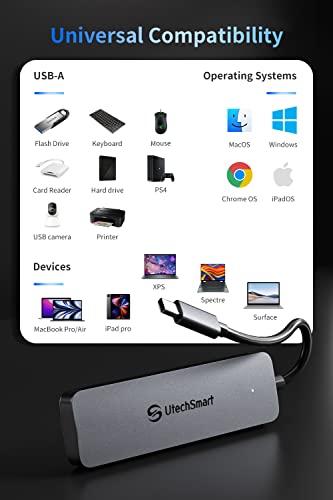 UtechSmart USB Hub, 4-Port USB 3.0 Hub, Ultra-Slim USB Adapter for Laptop, 5Gbps Fast Data Transfer, USB 3.0 Splitter for Dell, HP, MacBook (Grey)