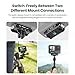 Rszfnjxry Magnetic Quick Release Mount Compatible with Gopro 12/11/10/9/8/11 Mini/Max,Stand Holder Kits with Magnetic 2-Prong Mount Claw and 1/4 Screw Point for More Mounting Options Accessories (2)