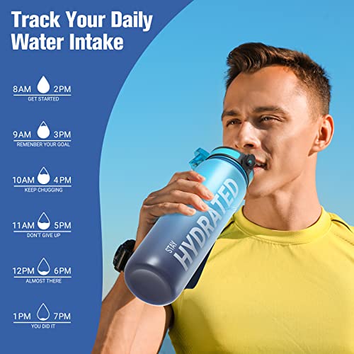 Image of Sahara Sailor Water Bottle, 32 /25 /17oz Durable and Leakproof Water Bottles Motivational with Time Marker, Tritan, BPA Free, Wide Mouth with Easy Clean Brush for Gym, Travel, School, Office (1 Bottle)