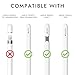 FAFALITHIC 4 Pack Silicone Grip Compatible with Apple Pencil 2nd Generation, Apple Pencil USB-C & Apple Pencil Pro Ergonomic iPencil Grip (White/Light Grey/Dark Grey/Black)