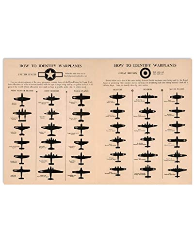 QSHPO Pilot Knowledge Metal Sign Vintage Office Decor How To