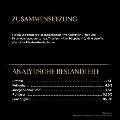 SHEBA Portionsbeutel Nassfutter für Katzen Delikatesse in Gelee mit Thunfisch MSC-Zertifiziert 28 x 85g 6