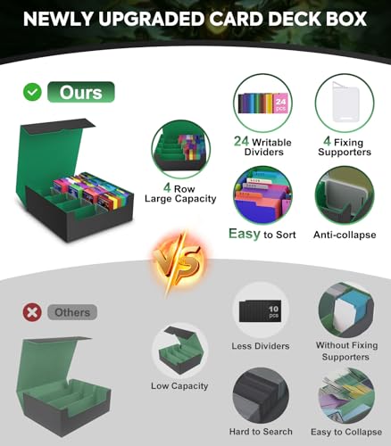 Image of MoKo Trading Card Storage Box, 3000+ MTG Deck Box with 24 Colorful Dividers & 4 Card Supporters, Commander Card Deck Case Fits for Magic Game Cards, YugiOh, TCG, PTG and Sport Cards, Green