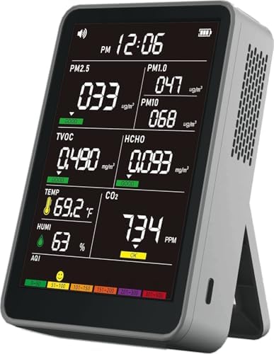 Professional Indoor Air Quality Monitor with AQI Beep Alarms, Portable Real-Time Detector for Home Cars Plants and Pets