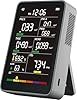 Professional Indoor Air Quality Monitor with AQI Alerts, Portable Real-Time Detector for Home, Car, Plants & Pets