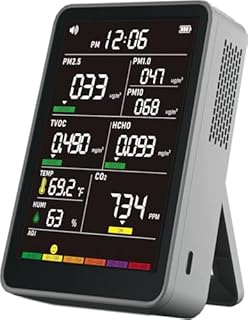 Professional Indoor Air Quality Monitor with AQI Alerts, Portable Real-Time Detector for Home, Car, Plants & Pets