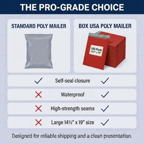 Image of BOX USA Shipping Bags 14 x 19 (100-Pack) Red - Large Heavy Duty Self-Adhesive Envelope Poly Mailers for Packing